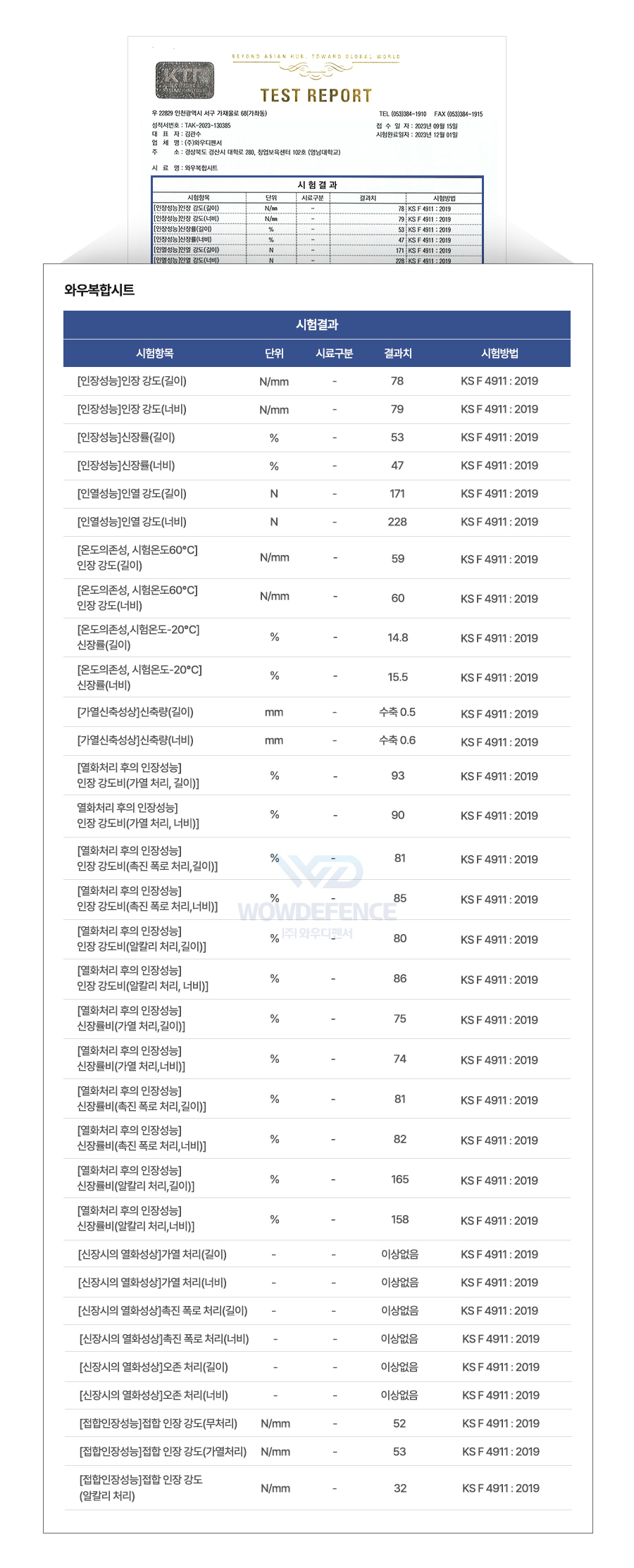 시험성적서 결과